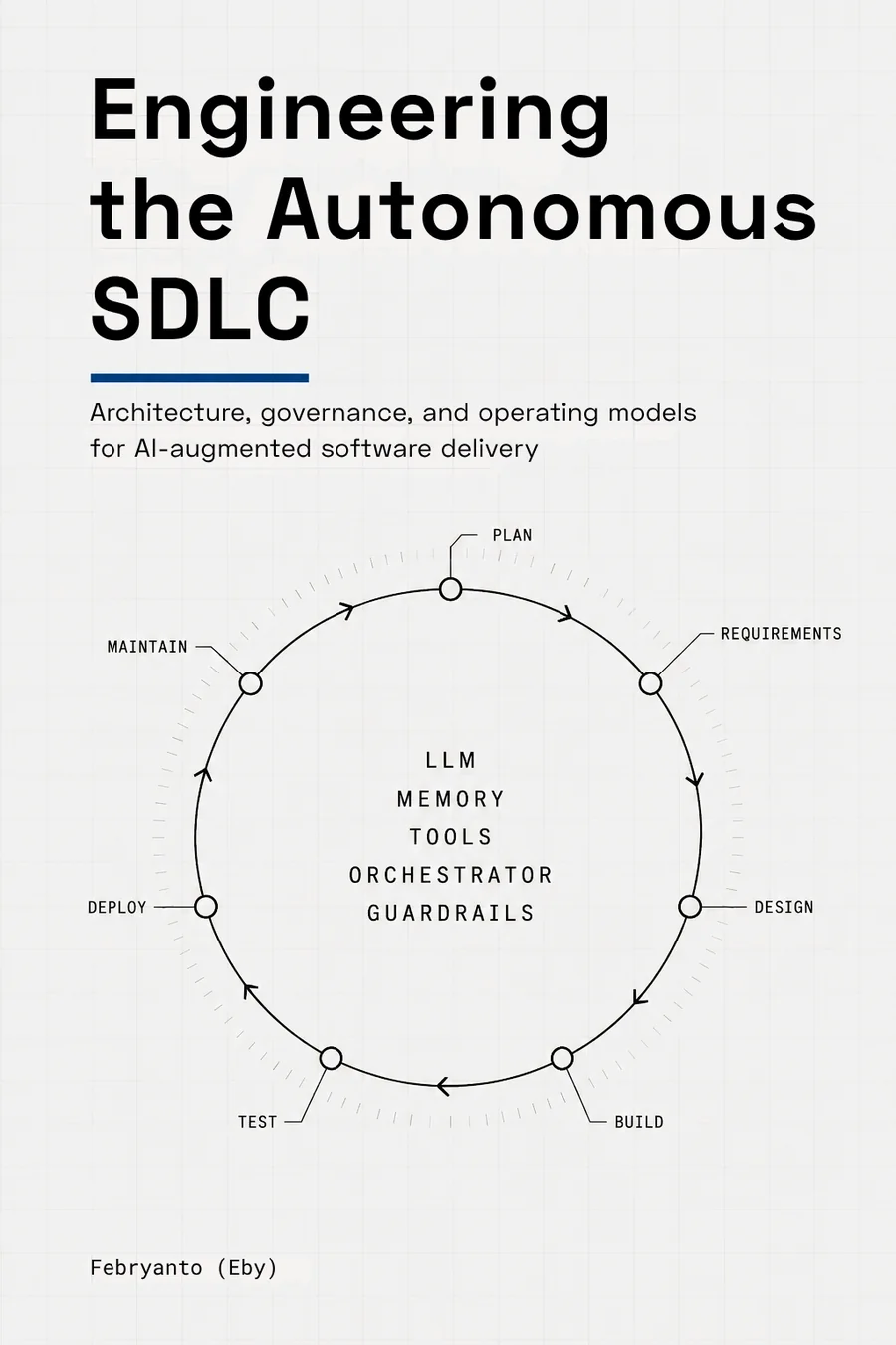 Engineering the Autonomous SDLC book cover by Eby Febryanto